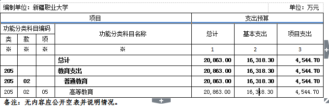 qq截图20210208115422